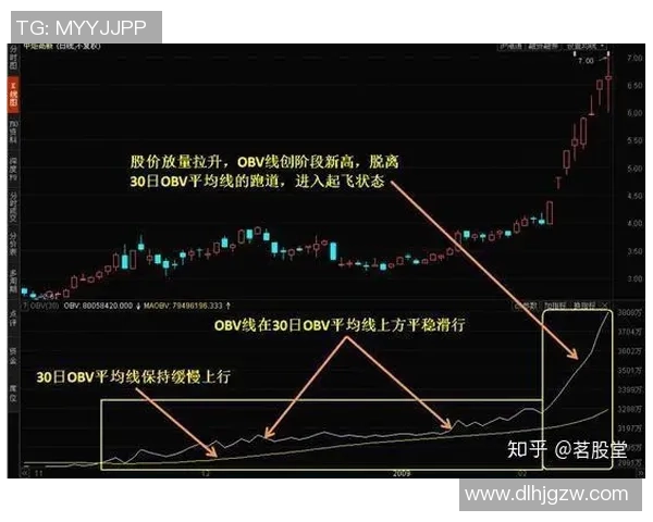 伐木者与哥伦布的未来对决预测及其背后的深层意义探讨 伐木者与哥伦布的未来对决预测及其背后的深层意义探讨