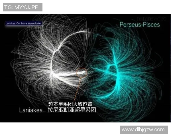 拉波尔特的传奇人生与科学探索之旅:从天文学到人类未来的启示 拉波尔特的传奇人生与科学探索之旅:从天文学到人类未来的启示