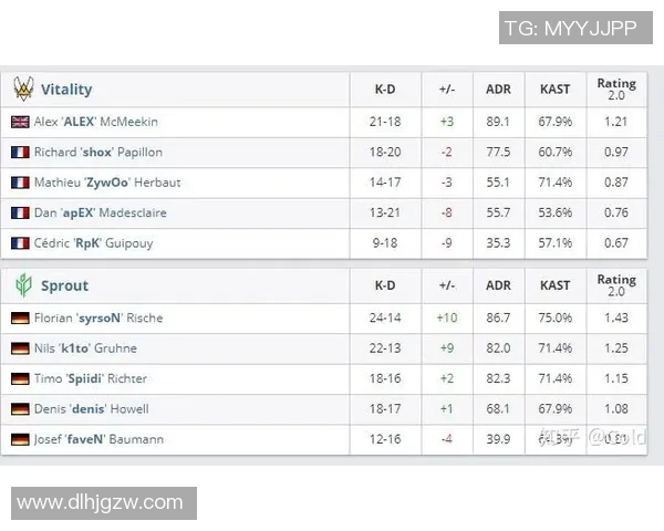 深圳乒乓球队快攻战术分析与比赛表现的得失总结