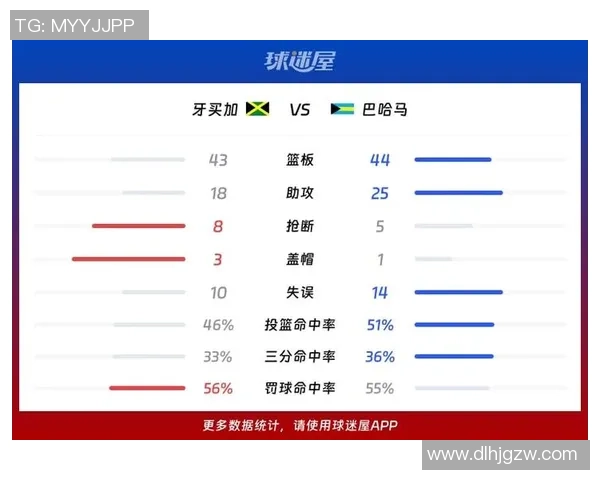 美国与巴拿马最新比赛比分揭晓球迷热议精彩瞬间与赛后分析
