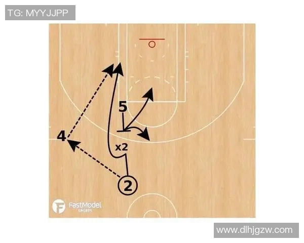 骑士2006年对阵马刺的经典对决回顾与战术分析