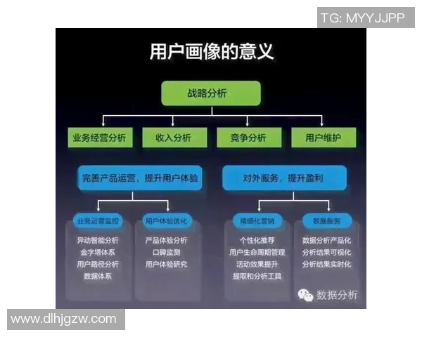 独家解析FPX近期状态与对手表现的深度对比分析
