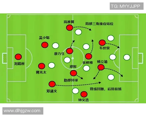 北京足球队中路突破战术解析与应用探讨