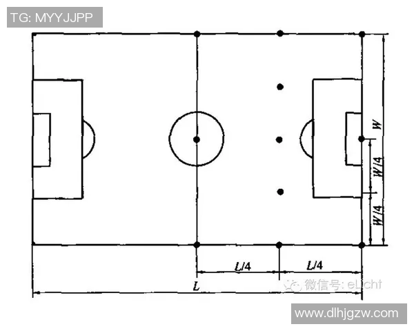 广州足球队防守战术解析：从阵型到执行的全方位深度剖析