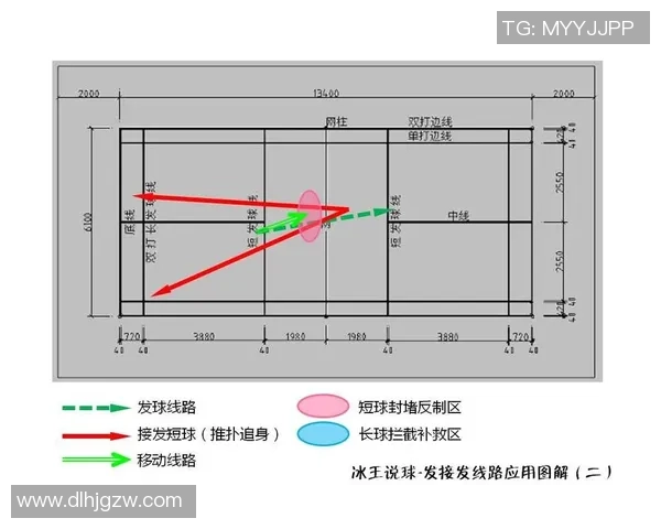 西安羽毛球队速度对比深度解析与战术探讨