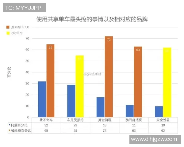 上海乒乓球队耐力表现数据分析揭示训练效果与比赛策略的关系