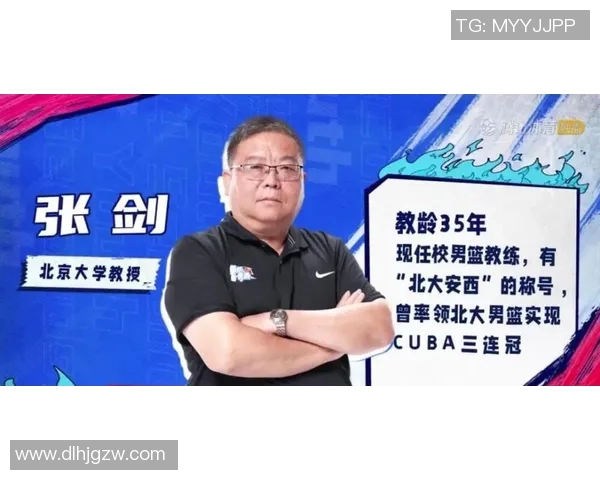 专访张秀英:探寻她在篮球领域取得成功的秘诀与心路历程 专访张秀英:探寻她在篮球领域取得成功的秘诀与心路历程